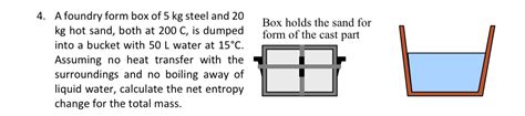 a foundry form box of 5kg steel|Solved 6.39 A foundry form box of 5 kg steel and 20 kg hot .